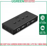 Bộ Gộp VGA Ugreen 50280 KVM USB (4 Máy Tính Ra 1 Màn Hình)