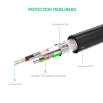 Cáp USB nối dài 25m có chíp khuếch đại Ugreen 10325 chính hãng