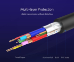 Cáp VGA 3+6C dài 5M cho Màn Hình, Máy Chiếu Chính Hãng Ugreen 11632 Cao Cấp