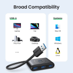 Bộ chia cổng USB 4 cổng 3.0 dài 1m chính hãng Ugreen 20291 cao cấp