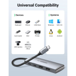 Bộ chia USB Type-C ra 2 USB Type-C 3.2 và 2 USB Type-A 3.2 tốc độ 10Gpbs Ugreen 30758 cao cấp