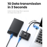 Bộ chia USB Type-C ra 4 cổng USB 3.0 dài 1M Ugreen 40850 chính hãng