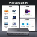 Thiết bị HUB USB Type-C Thunderbolt to HDMI/USB 3.2/SD/TF/Lan Gigabit/Sạc PD/Audio 3.5 Ugreen 15965