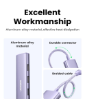 USB-C Hub 5 trong 1 Ugreen 35580 CM417 HDMI 4K, PD 100W, 3 x USB A 3.0 5Gbps cho MacBook Pro/Air, iPad Pro, iMac, iPhone 15 Pro/Pro Max, XPS, Thinkpad