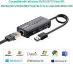 Bộ chia 3 cổng USB 2.0 kèm cổng mạng Ethernet 10/100Mbps Ugreen 20264