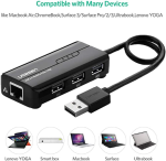 Bộ chia 3 cổng USB 3.0 tich hợp cổng Mạng Gigabit 10/100 / 1000Mbps Ugreen 20265